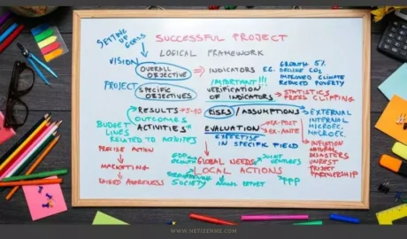Key Components of a Project Proposal