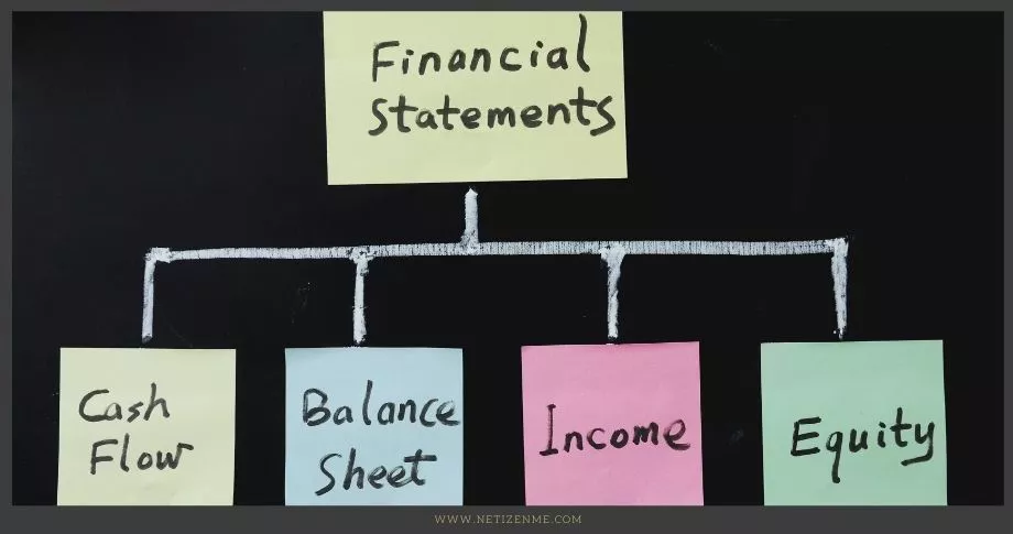 How financial statements helpful - Netizen Me
